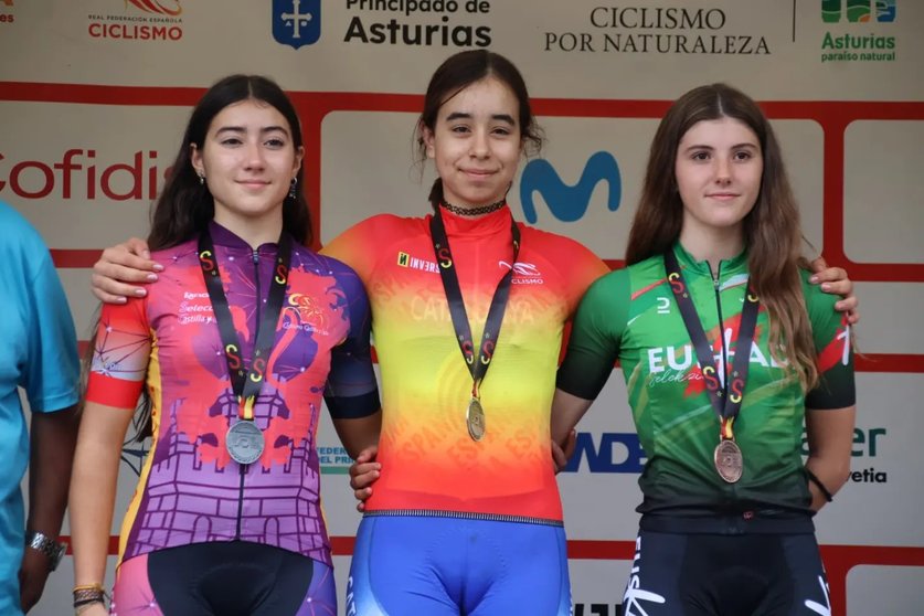 Federación de Ciclismo de Castilla y León